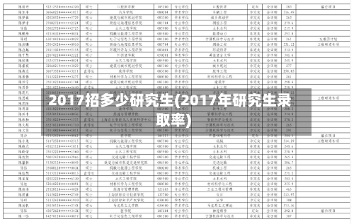 2017招多少研究生(2017年研究生录取率)-第3张图片