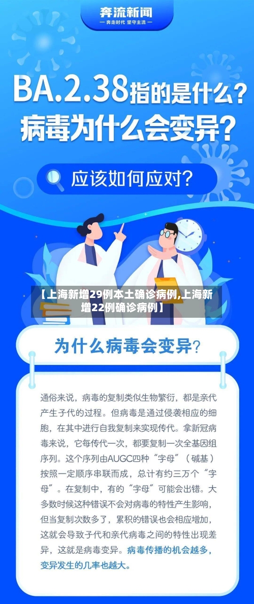 【上海新增29例本土确诊病例,上海新增22例确诊病例】-第3张图片