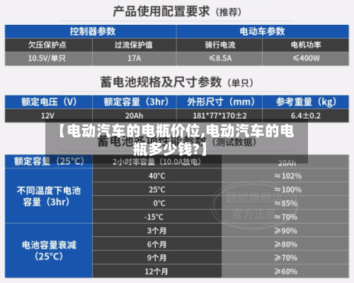 【电动汽车的电瓶价位,电动汽车的电瓶多少钱?】-第2张图片