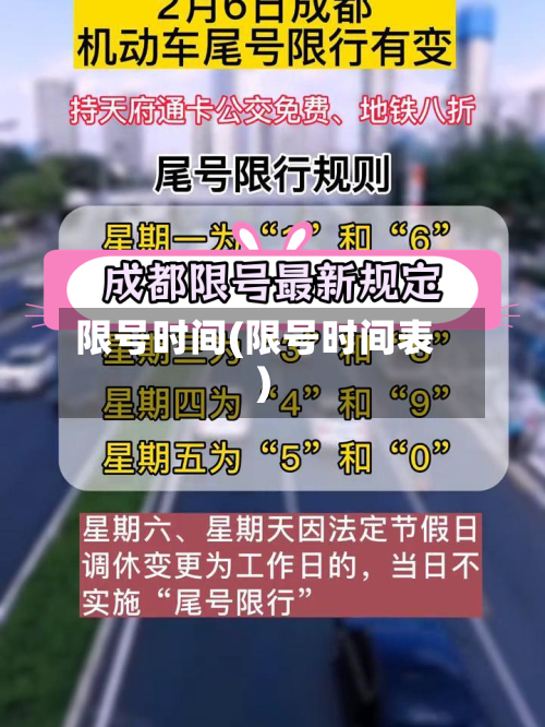 限号时间(限号时间表)-第2张图片