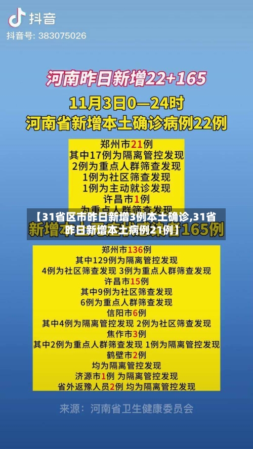 【31省区市昨日新增3例本土确诊,31省昨日新增本土病例21例】-第1张图片