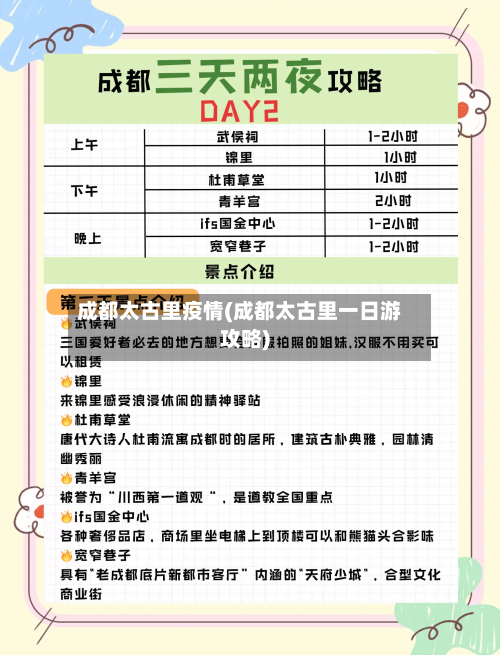成都太古里疫情(成都太古里一日游攻略)-第3张图片