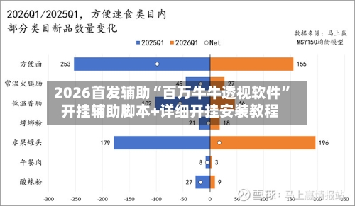 2026首发辅助“百万牛牛透视软件”开挂辅助脚本+详细开挂安装教程-第2张图片