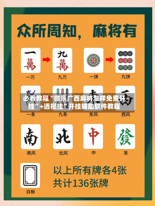 必看教程“微乐广西麻将怎样免费开挂”+透视挂”开挂辅助软件教程-第2张图片