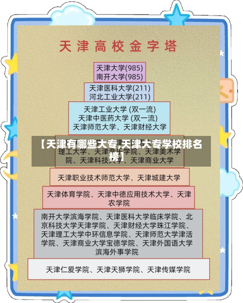 【天津有哪些大专,天津大专学校排名榜】-第2张图片
