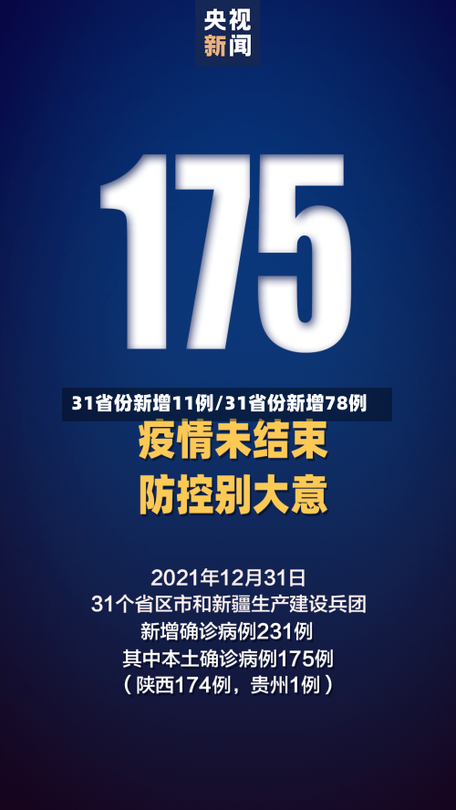 31省份新增11例/31省份新增78例-第2张图片