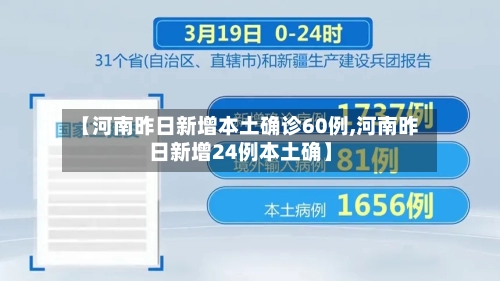 【河南昨日新增本土确诊60例,河南昨日新增24例本土确】-第3张图片