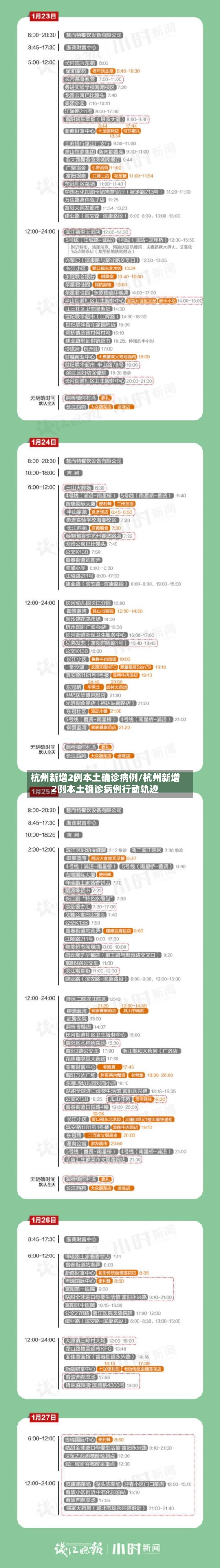 杭州新增2例本土确诊病例/杭州新增2例本土确诊病例行动轨迹-第2张图片