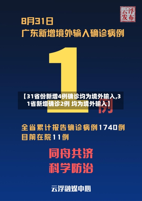 【31省份新增4例确诊均为境外输入,31省新增确诊2例 均为境外输入】-第2张图片