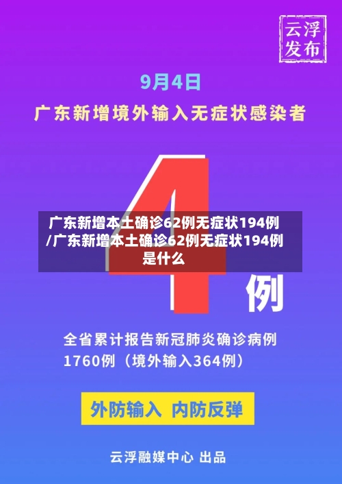 广东新增本土确诊62例无症状194例/广东新增本土确诊62例无症状194例是什么-第2张图片