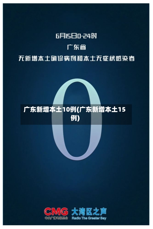 广东新增本土10例(广东新增本土15例)-第2张图片