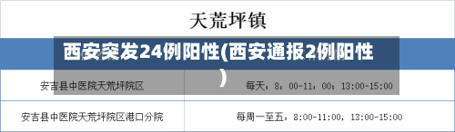 西安突发24例阳性(西安通报2例阳性)-第2张图片