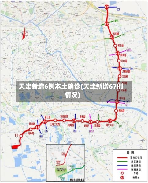 天津新增6例本土确诊(天津新增67例情况)-第3张图片