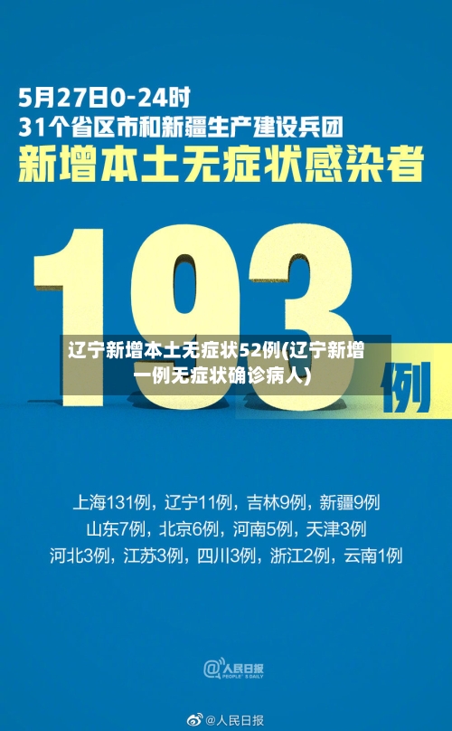 辽宁新增本土无症状52例(辽宁新增一例无症状确诊病人)-第3张图片