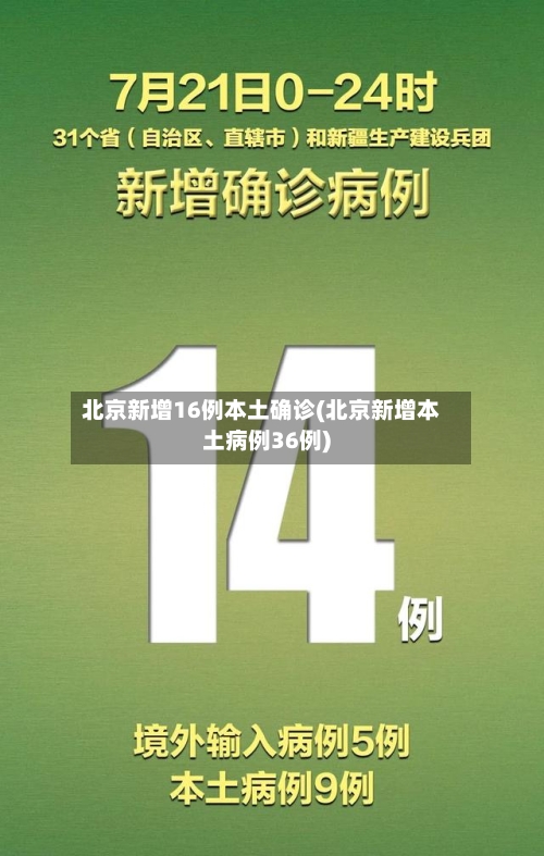 北京新增16例本土确诊(北京新增本土病例36例)-第3张图片