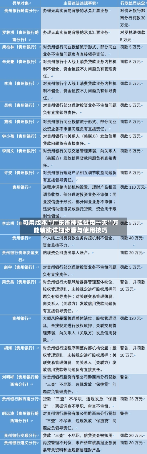 可用版本“广东雀神挂试用一天	”万能辅助详细步骤与使用技巧-第1张图片
