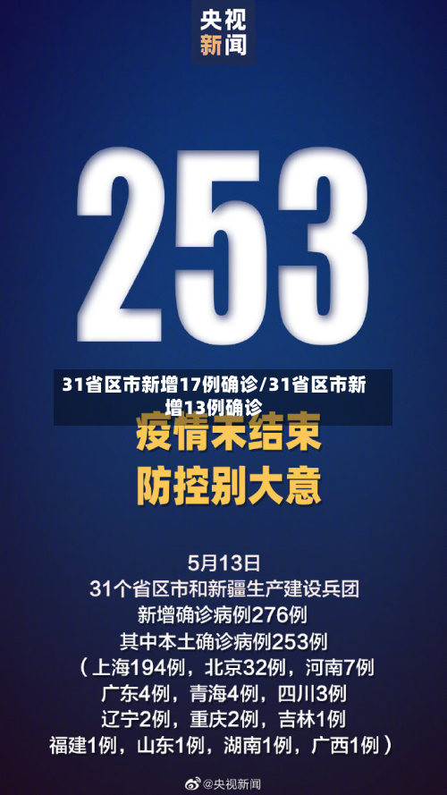 31省区市新增17例确诊/31省区市新增13例确诊-第1张图片