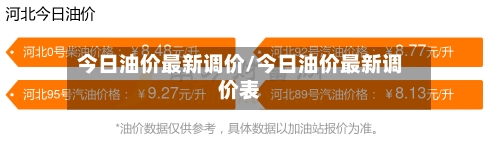 今日油价最新调价/今日油价最新调价表-第2张图片