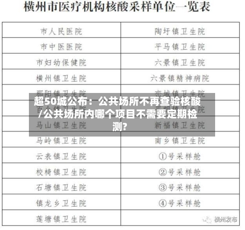 超50城公布:公共场所不再查验核酸/公共场所内哪个项目不需要定期检测?-第1张图片