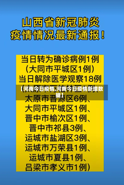 【河南今日疫情,河南今日疫情新增数据】-第1张图片