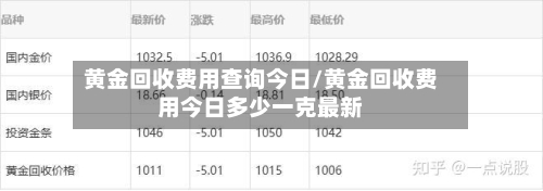 黄金回收费用查询今日/黄金回收费用今日多少一克最新-第1张图片