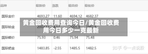 黄金回收费用查询今日/黄金回收费用今日多少一克最新-第3张图片