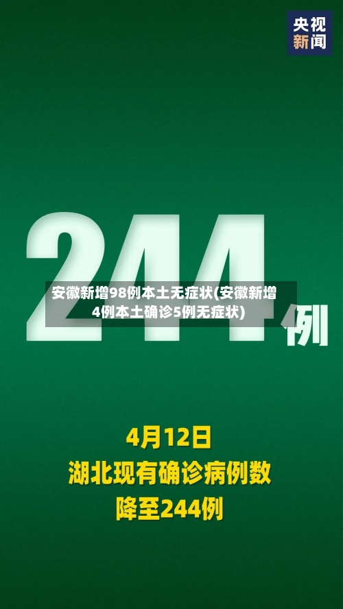 安徽新增98例本土无症状(安徽新增4例本土确诊5例无症状)-第3张图片