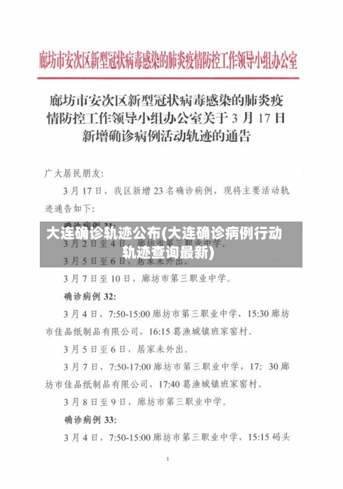 大连确诊轨迹公布(大连确诊病例行动轨迹查询最新)-第2张图片
