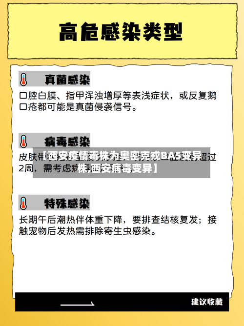 【西安疫情毒株为奥密克戎BA5变异株,西安病毒变异】-第3张图片