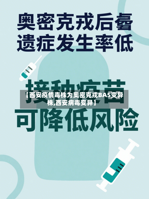 【西安疫情毒株为奥密克戎BA5变异株,西安病毒变异】-第2张图片