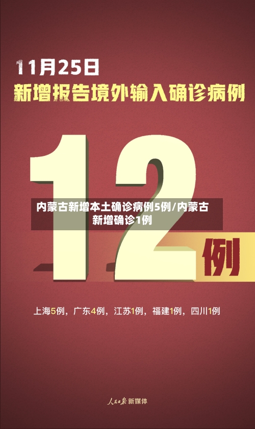 内蒙古新增本土确诊病例5例/内蒙古新增确诊1例-第1张图片
