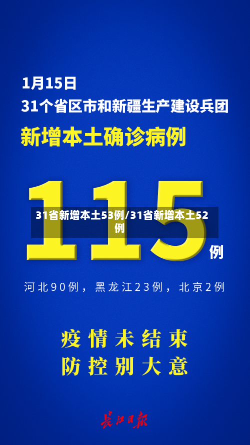 31省新增本土53例/31省新增本土52例-第1张图片