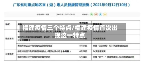 福建疫情三个特点/福建疫情首次出现这一特点-第1张图片