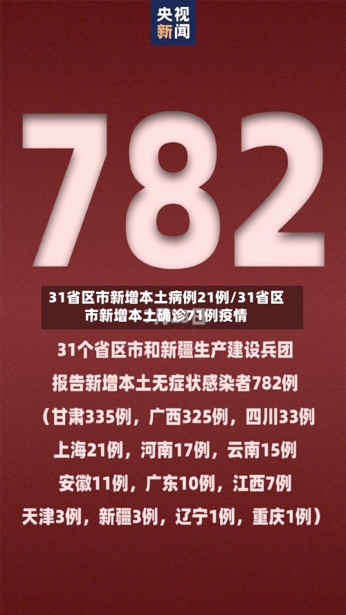 31省区市新增本土病例21例/31省区市新增本土确诊71例疫情-第1张图片