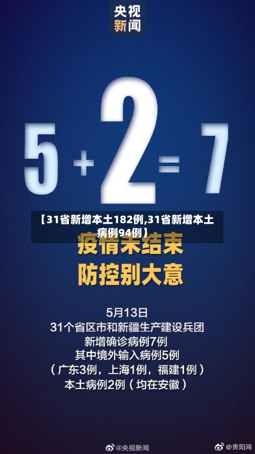【31省新增本土182例,31省新增本土病例94例】-第2张图片