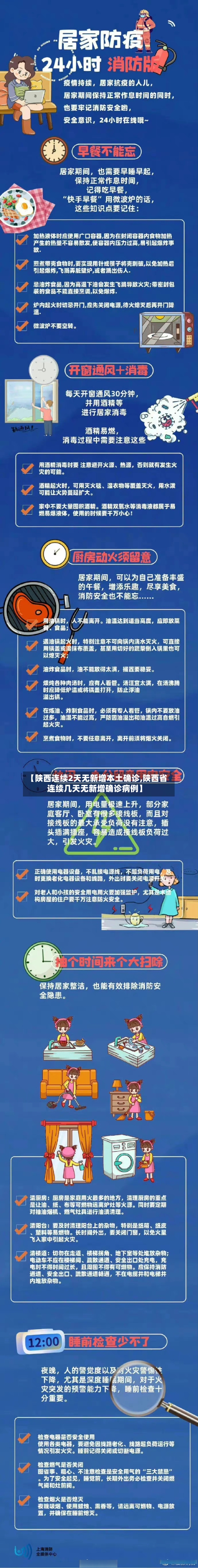 【陕西连续2天无新增本土确诊,陕西省连续几天无新增确诊病例】-第2张图片
