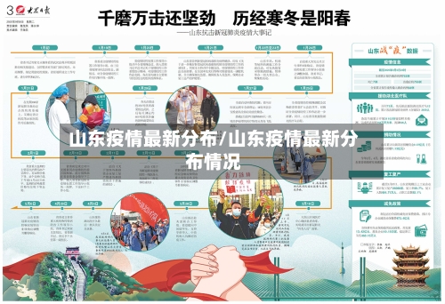 山东疫情最新分布/山东疫情最新分布情况-第3张图片