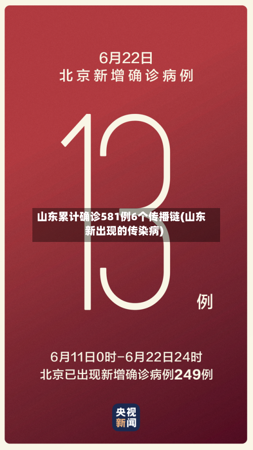 山东累计确诊581例6个传播链(山东新出现的传染病)-第1张图片