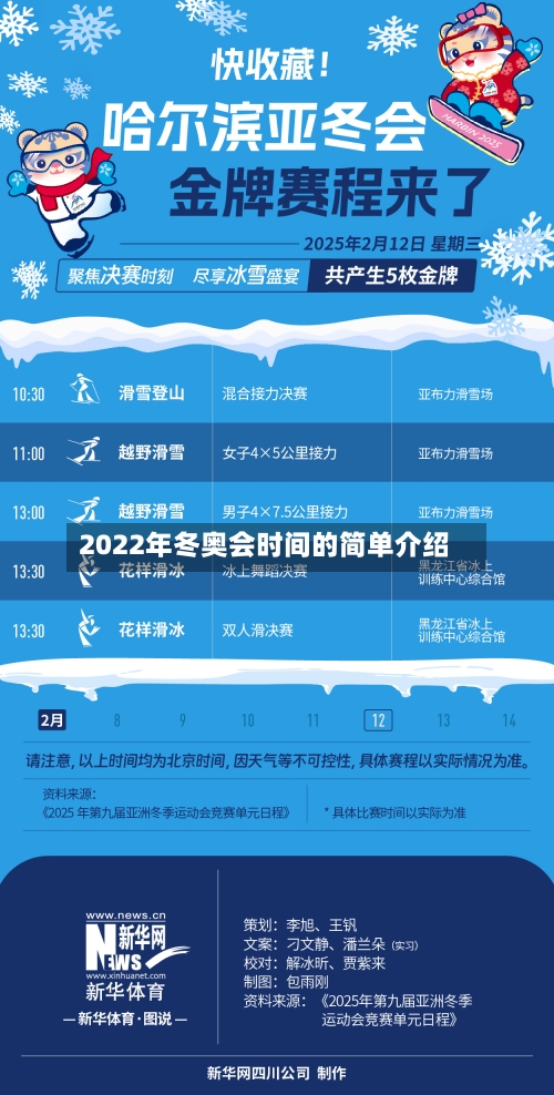 2022年冬奥会时间的简单介绍-第1张图片