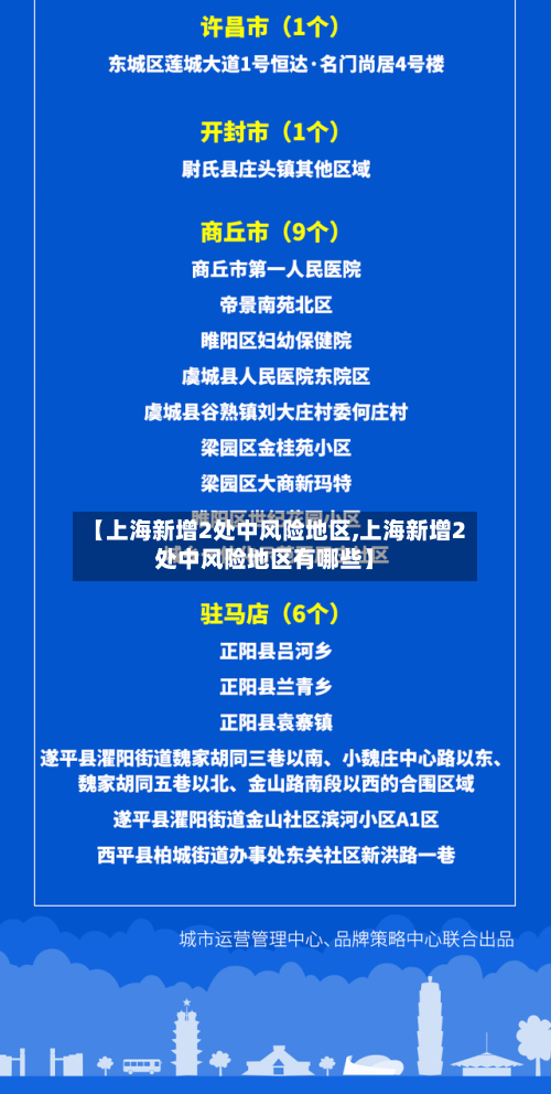 【上海新增2处中风险地区,上海新增2处中风险地区有哪些】-第1张图片