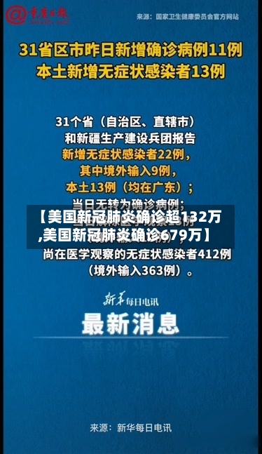 【美国新冠肺炎确诊超132万,美国新冠肺炎确诊679万】-第2张图片