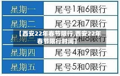 【西安22年春节限行,西安22年春节限行时间】-第2张图片