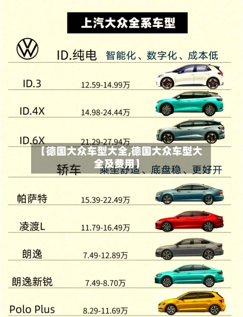 【德国大众车型大全,德国大众车型大全及费用】-第3张图片