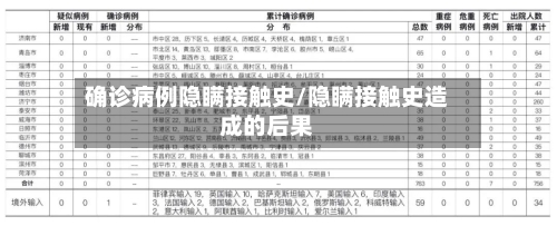 确诊病例隐瞒接触史/隐瞒接触史造成的后果-第2张图片