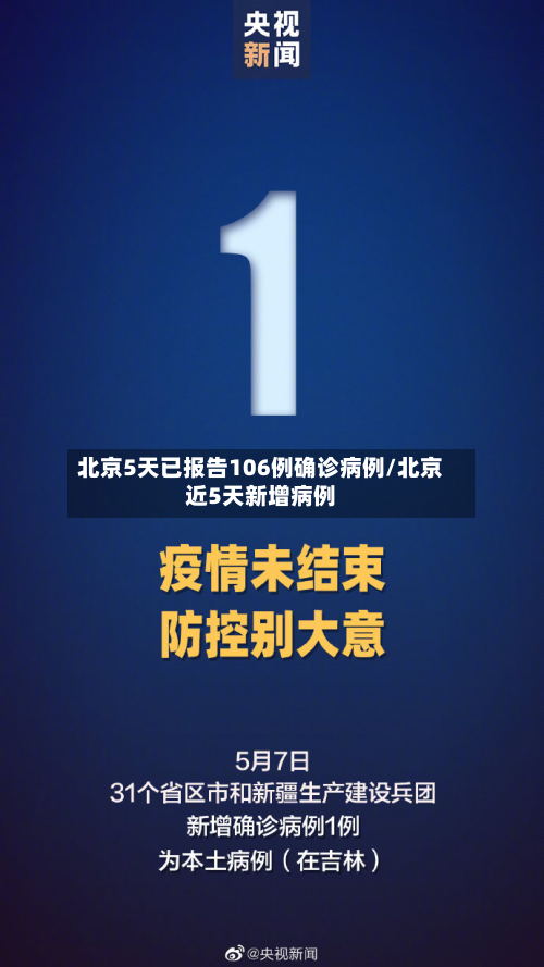 北京5天已报告106例确诊病例/北京近5天新增病例-第2张图片
