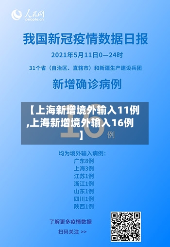 【上海新增境外输入11例,上海新增境外输入16例】-第2张图片