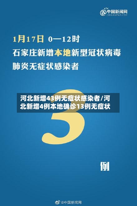 河北新增43例无症状感染者/河北新增4例本地确诊13例无症状-第2张图片