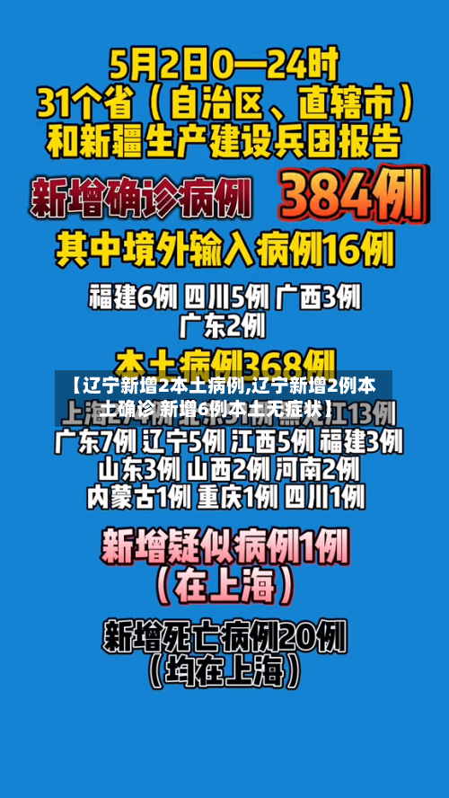 【辽宁新增2本土病例,辽宁新增2例本土确诊 新增6例本土无症状】-第2张图片