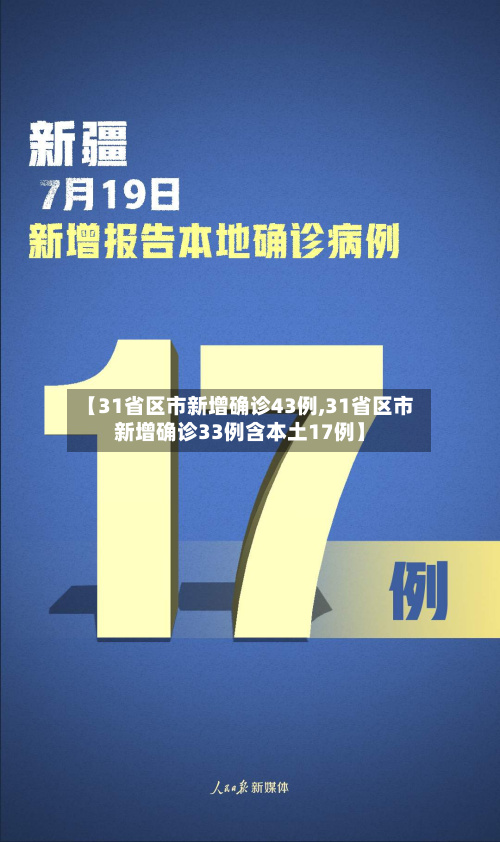 【31省区市新增确诊43例,31省区市新增确诊33例含本土17例】-第2张图片