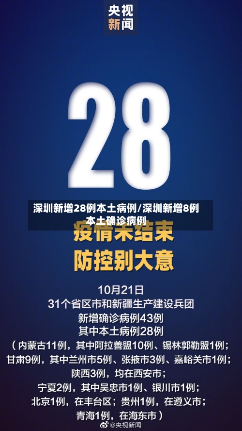 深圳新增28例本土病例/深圳新增8例本土确诊病例-第2张图片